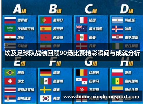 埃及足球队战绩回顾90场比赛精彩瞬间与成就分析